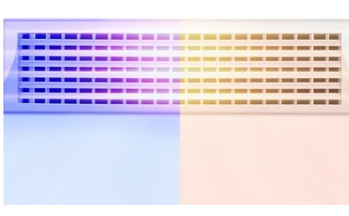 ��݆������{(di��o)��C(j��)���D(zhu��n)��(d��ng)��Ҫԭ��������{(di��o)��C(j��)���D(zhu��n)��(d��ng)��ô�S�ޡ�