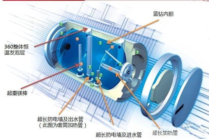 늟ˮ(ni)đ©ˮΣU(xin)