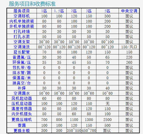 BTC{(dio)SԒ BT҃(ni){(dio)TSԒ