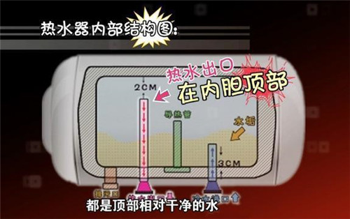 珠海紅旗熱水器清洗多少錢_專業(yè)服務