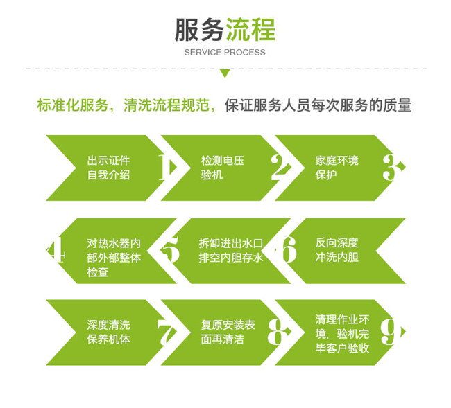 東莞大朗鎮(zhèn)清潔熱水器價格_24小時服務(wù)