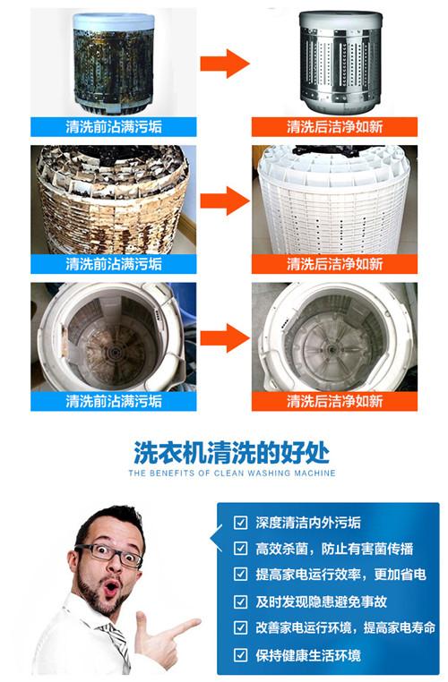 �}�ǞI���hϴ�C(j��)��C(j��)��ϴ����(w��)�Ԓ_���I(y��)ϴ�C(j��)��ϴ